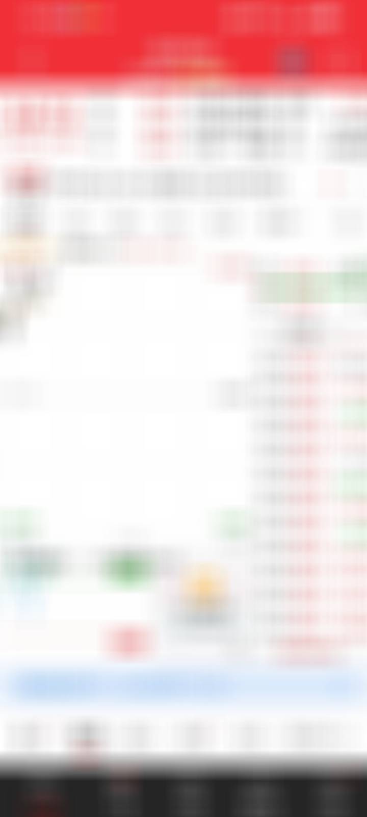 还有一波高点，还没进入的可关注一下吧！ ​​​