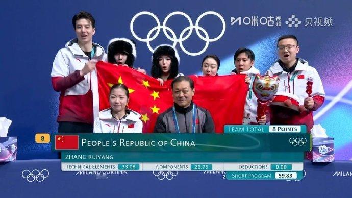 张瑞阳短节目59.83分米兰冬奥会花样滑冰团体赛女单短节目，中国选手张瑞阳第一顺
