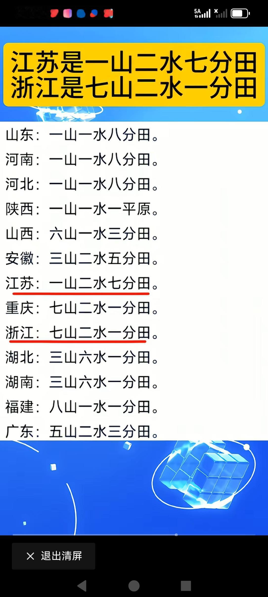 好神奇的两个地方，江苏与浙江两个邻居的地形地貌结构恰好互补，恰好相反。
真的很敬