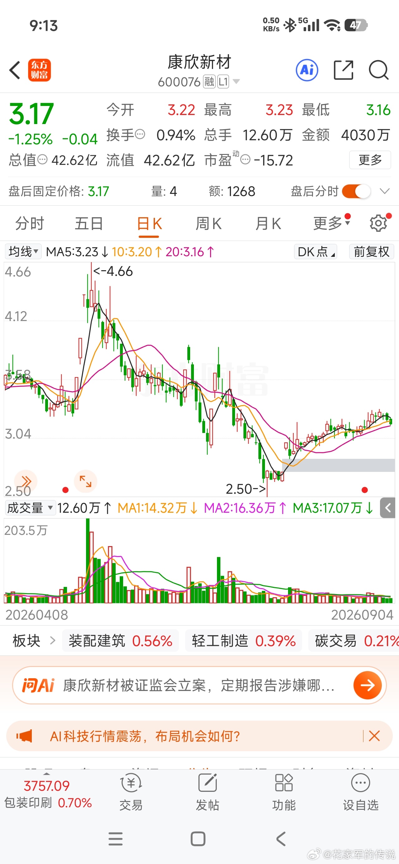 天雷滚滚 之康欣新材，立案调查，注意避雷～ ​​​