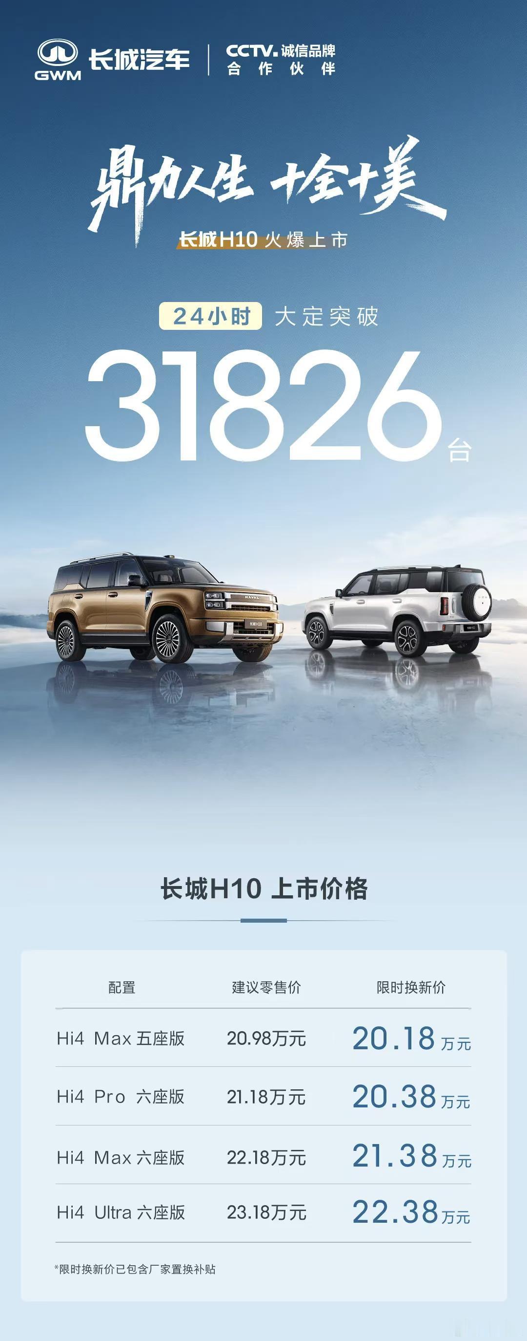 挂「长城」名号的 H10 ，订单3万＋ 