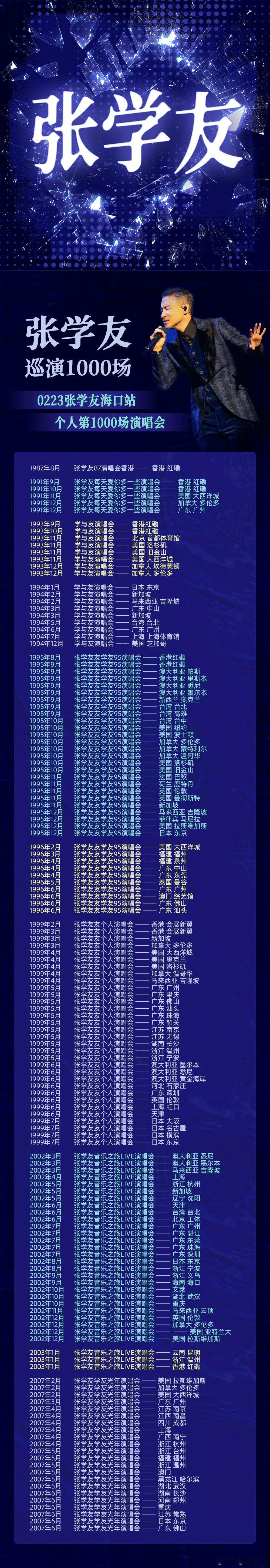 张学友1000场巡演华语第一人 我嘞个张学友巡演一千场列表，密密麻麻的跟代码一样