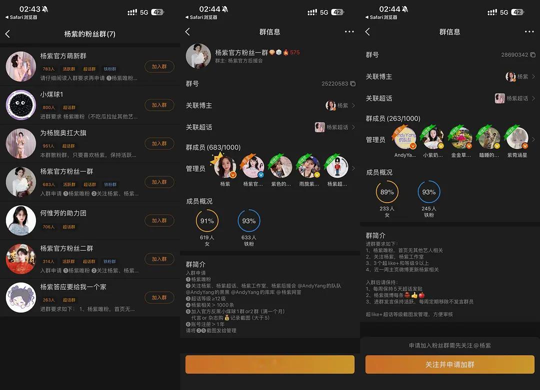 各家粉丝进群标准