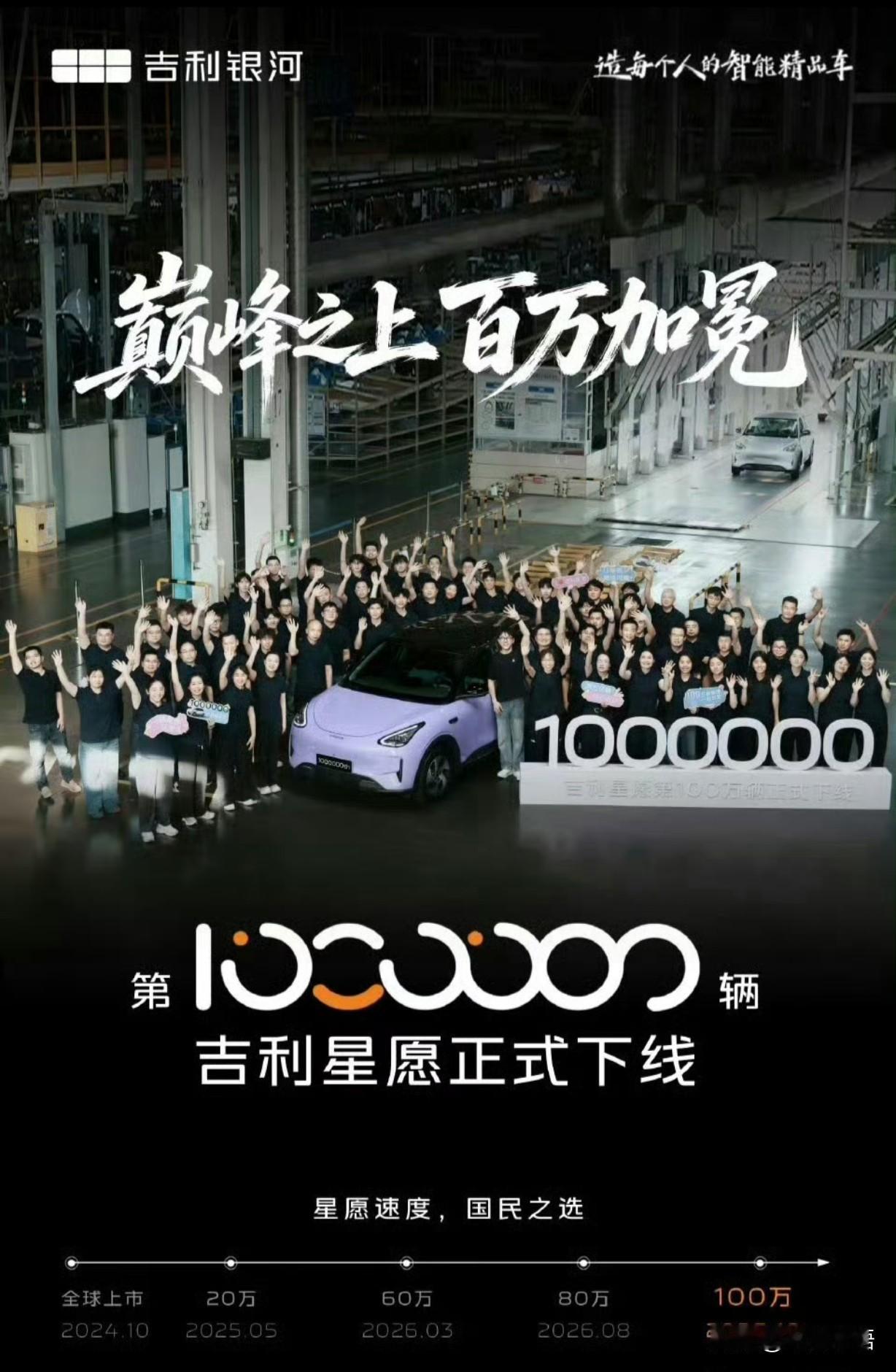 恭喜吉利星愿第 100 万辆车下线！这在新能源汽车领域里还是很牛成绩的🤙🤙?
