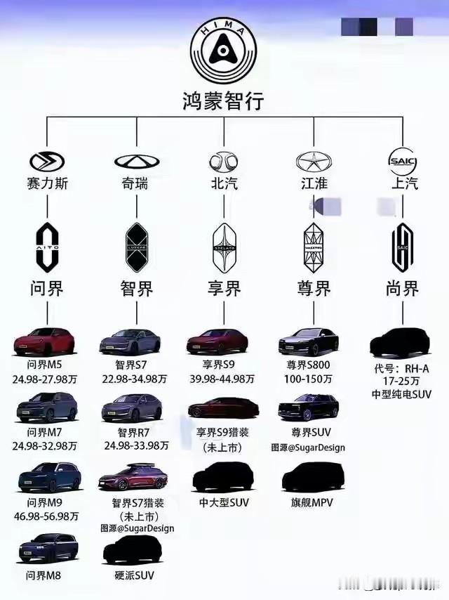 这就是赤裸裸的现实啊，一箱油在哪个国家最贵:
​英国：约需800元人民币，
日本