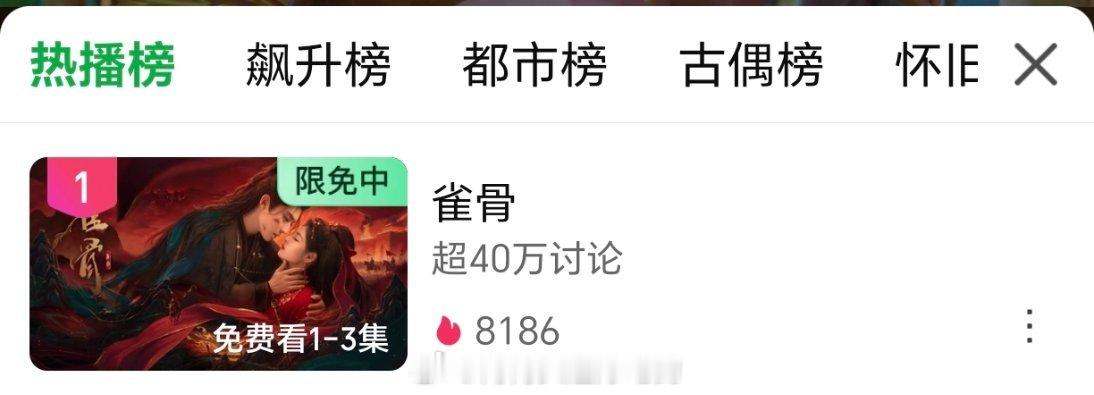 侯明昊 艾米《雀骨》三榜top1，比起待遇雀骨算不算回报率很高的古偶？ 