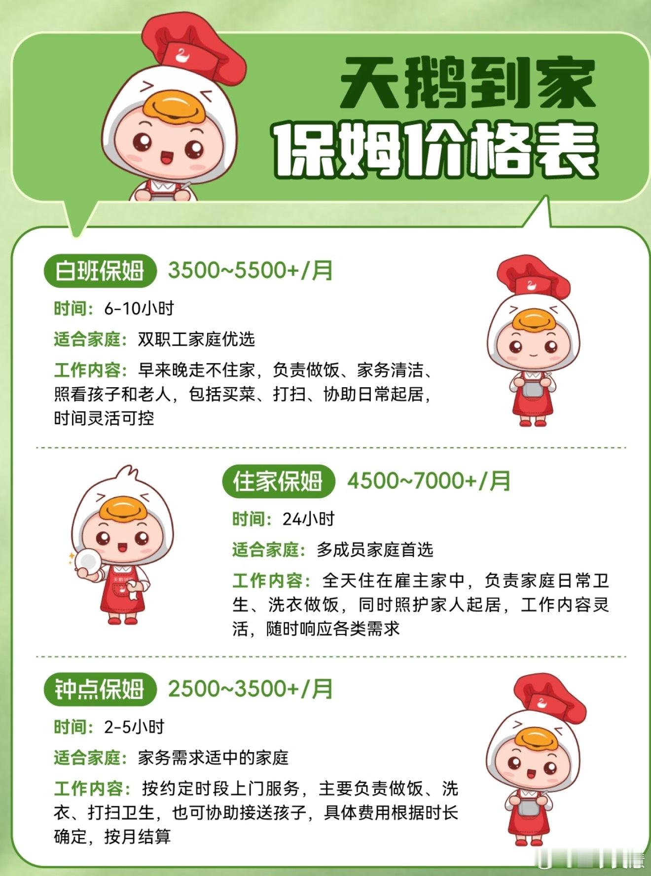 凭什么既要工作又要做家务又不努力挣钱，又不勤快，做点家务还要争一下，请不起全职那