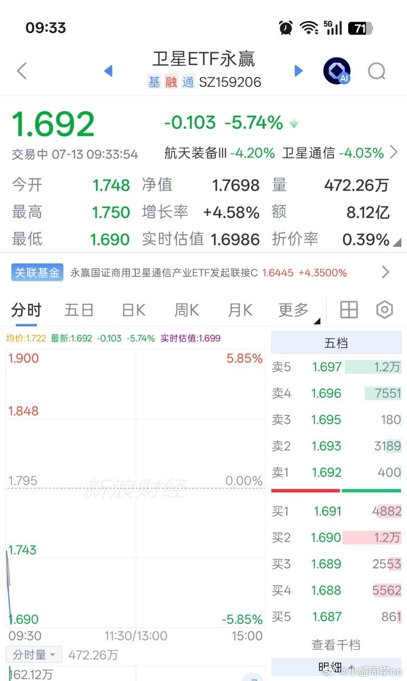 我想起来了，我全都想起来了，我不是科技人，也不是锂矿人，我是宇航员
