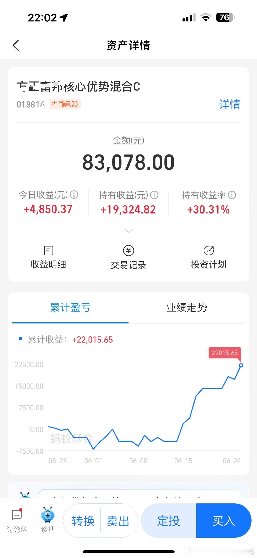 存储芯片今天涨了+6.2%，板块涨了+4.5%今天过后来到了+30%的持有收益率