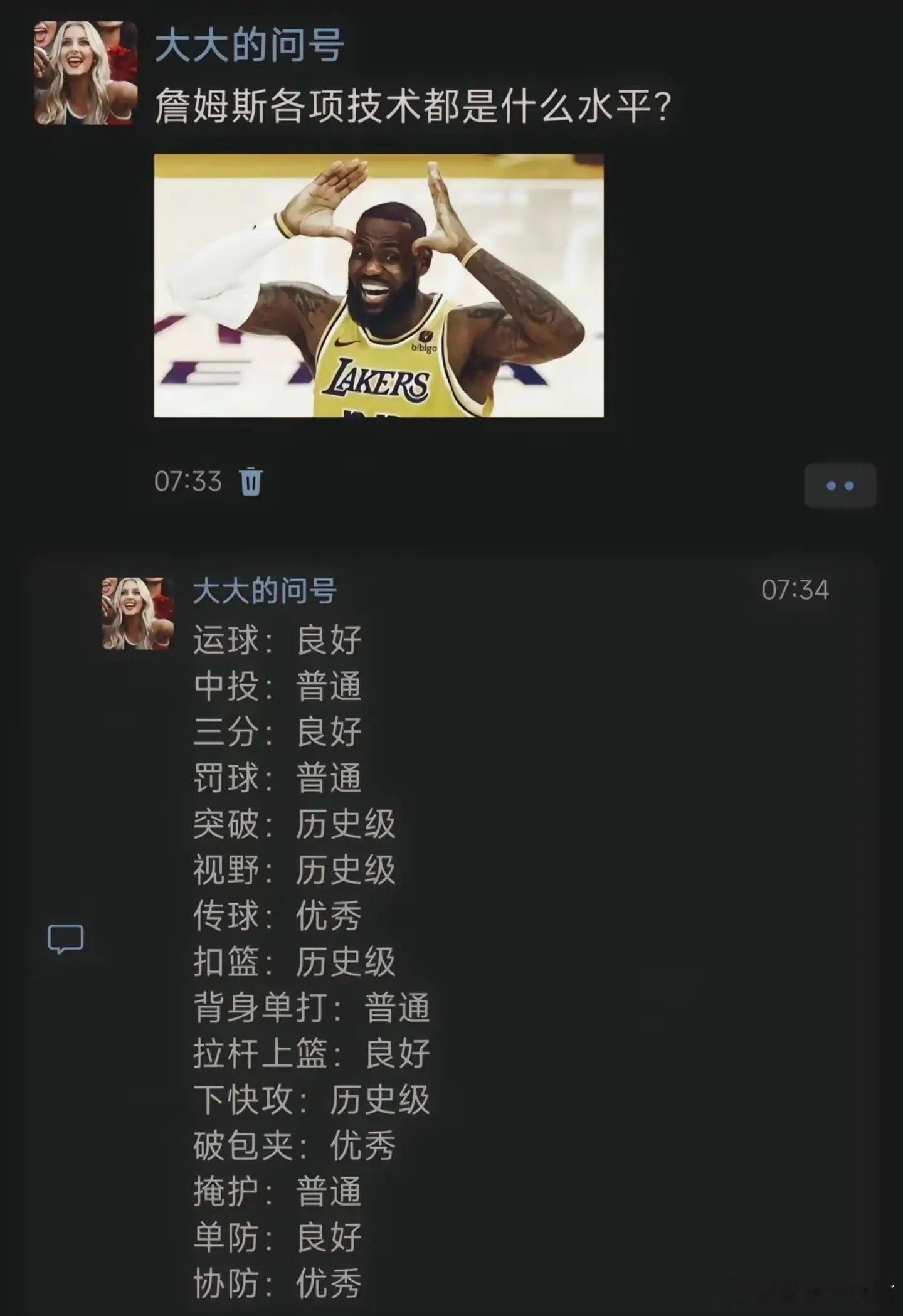 球迷发文:  这张图对老詹的每项能力评价很客观准确 ​​​