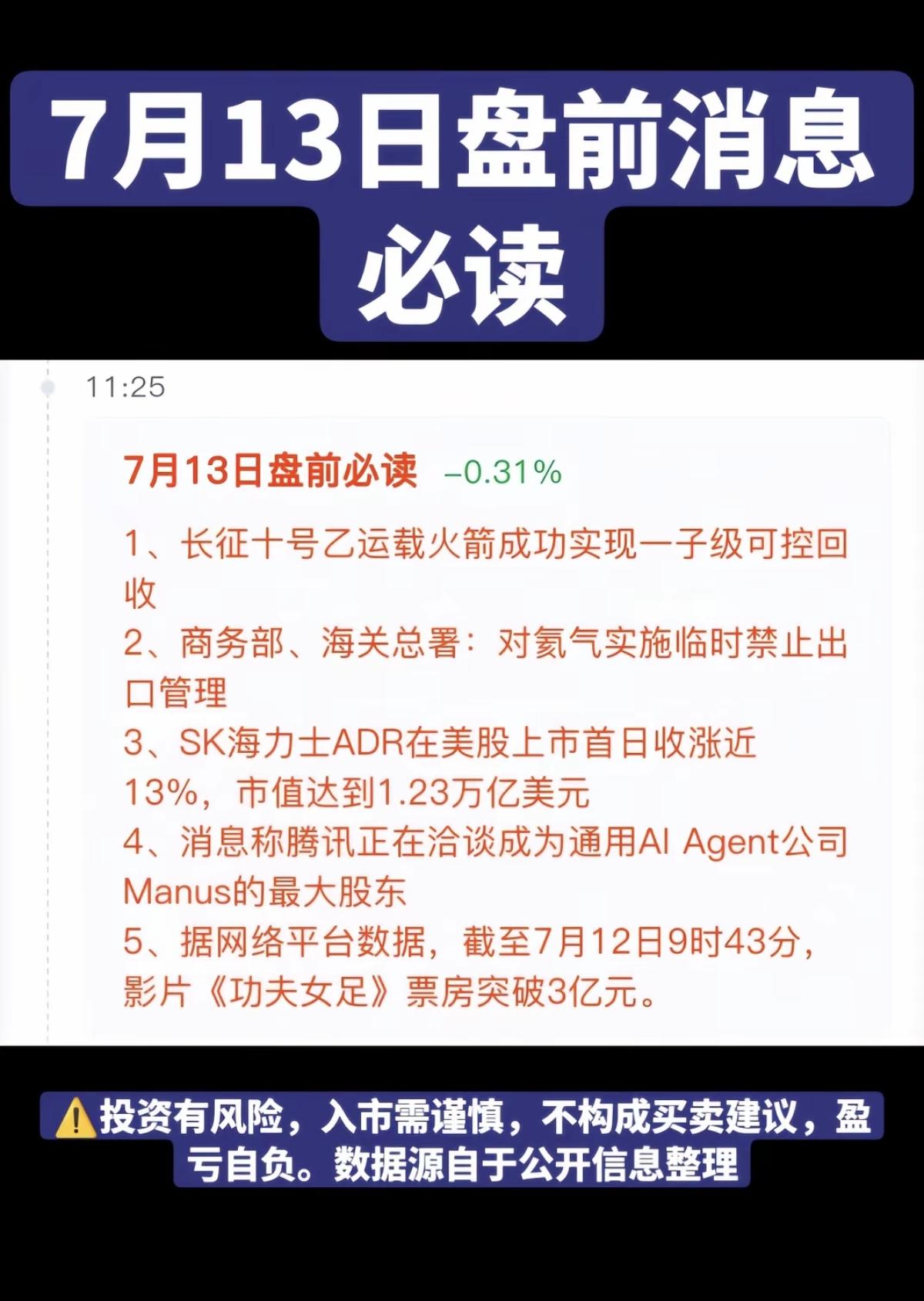 7.13周一  财经热点+信息参考！

1.商业航天，长征十号乙
2.氦气，出口