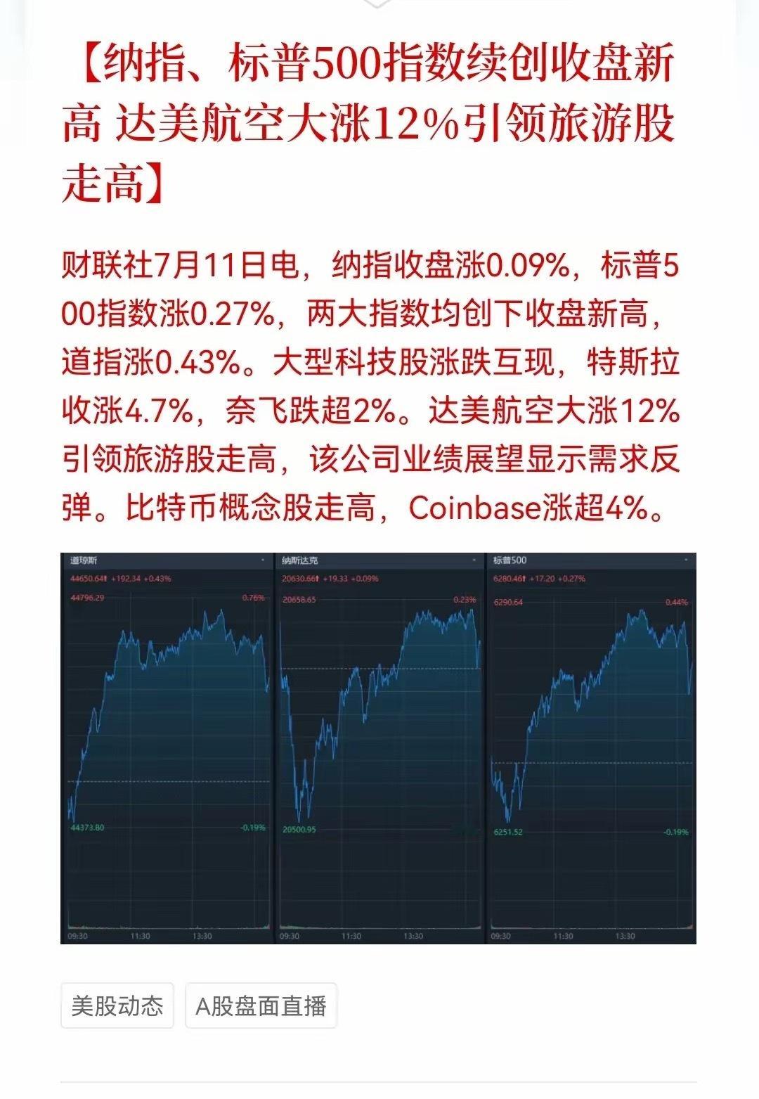 周五股市利好消息来了！利好消息如下：利好消息一：全球股市上涨，美股三大股指再创新