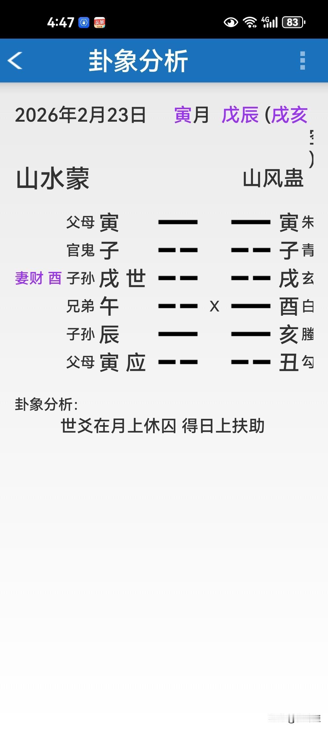 今天今年第一天开门，来了一位老客户，问我怎么今年才开门，我说初六同学的结婚，我又