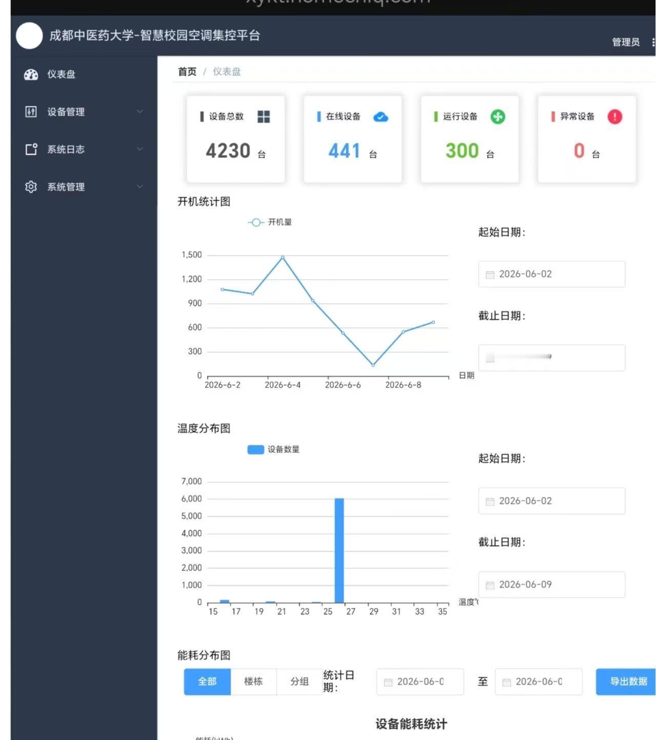全国生态日，作为网络人士来成都中医药大学探校～这所省级绿色学校是成都市节约用水先