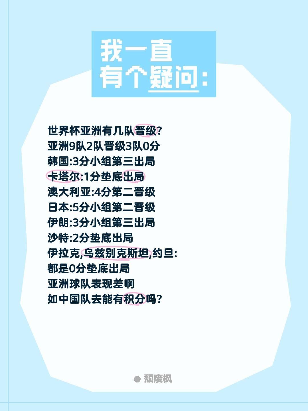 世界杯亚洲有几队晋级?
2支球队晋级3支队0分
韩国:3分小组第三出局
卡塔尔: