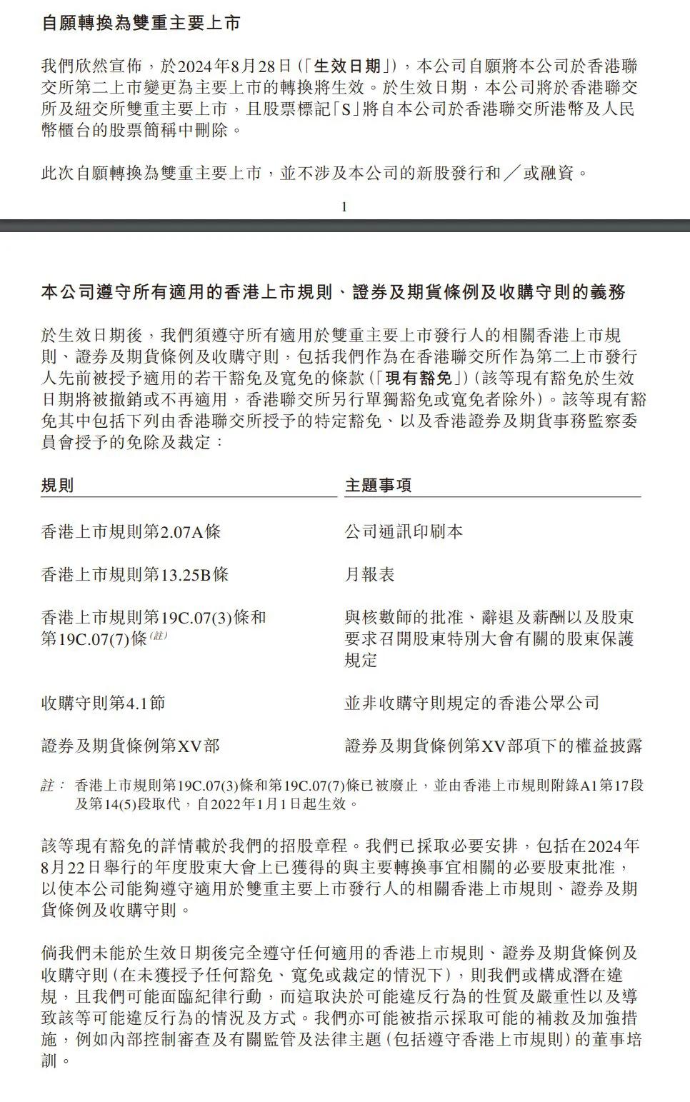 阿里巴巴宣布自愿转换为于港交所双重主要上市，于2024年8月28日生效。

🗒