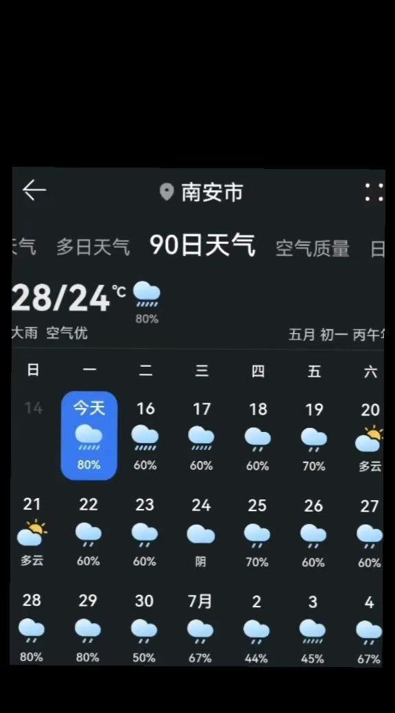 ？下两个月的雨，你啥意思？福建天气