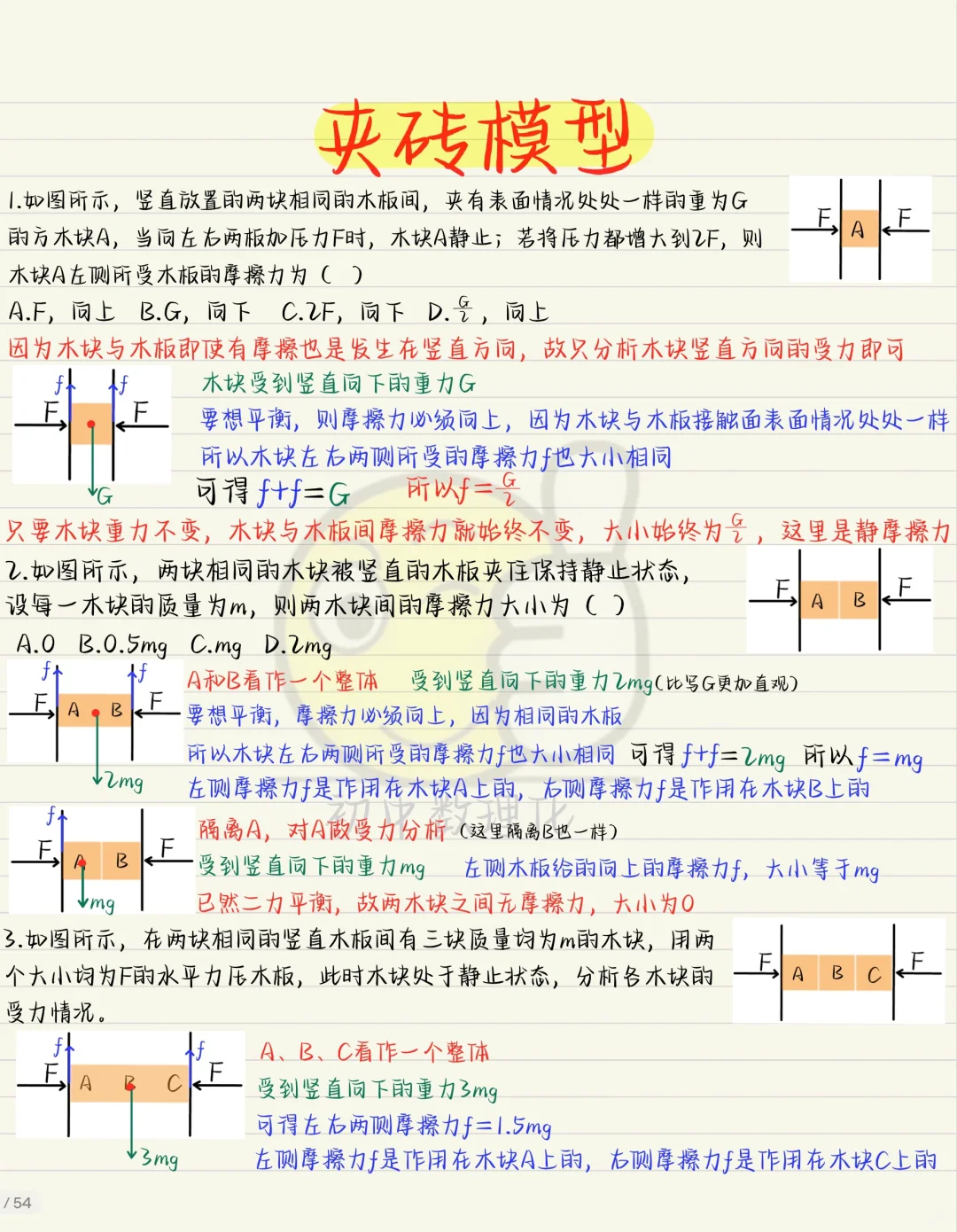 八下物理受力分析：夹砖模型❗必会❗必考❗