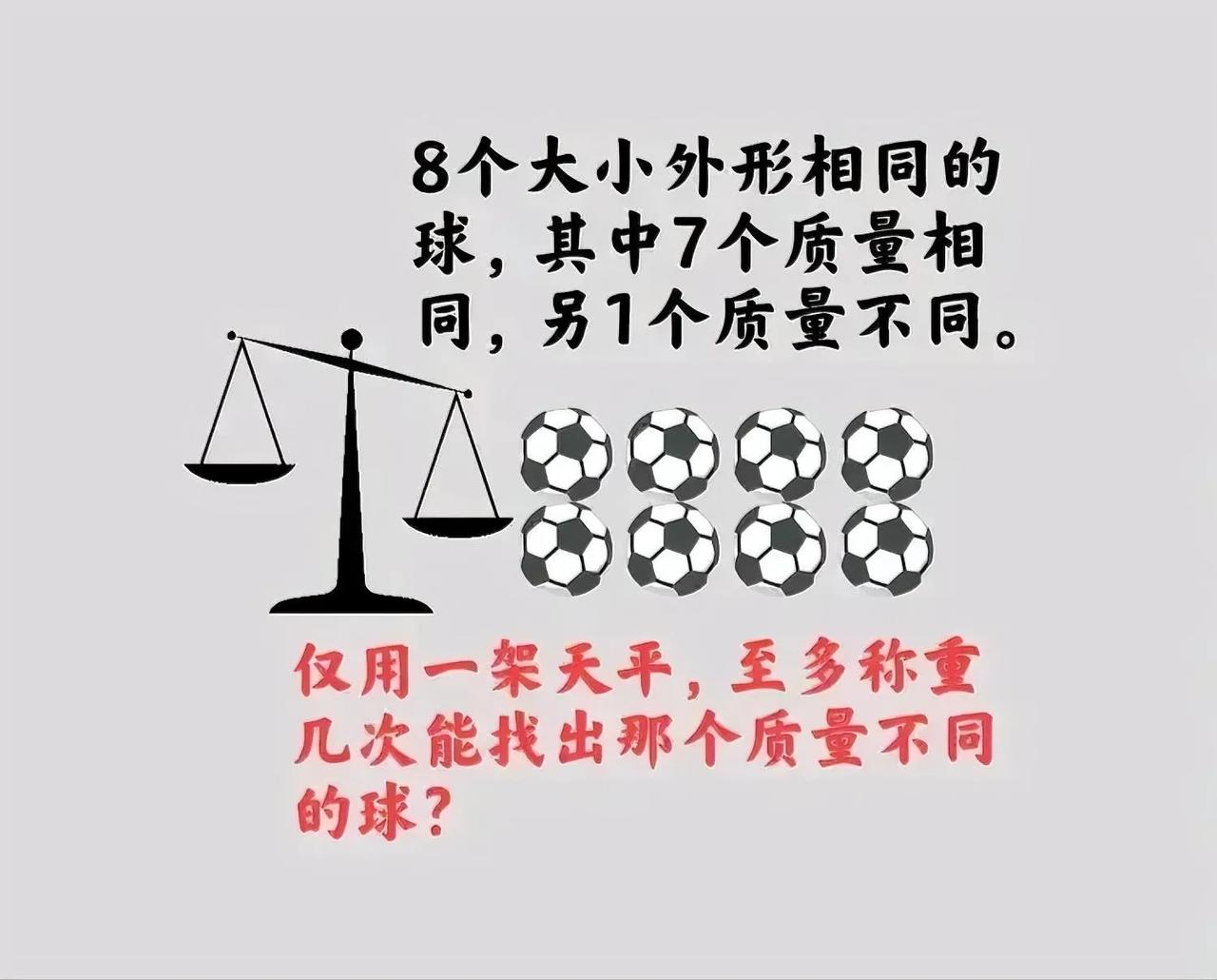 小学逻辑推理：找出质量不同的球，至多需称重几次？

有人说，球的“质量”好坏无法