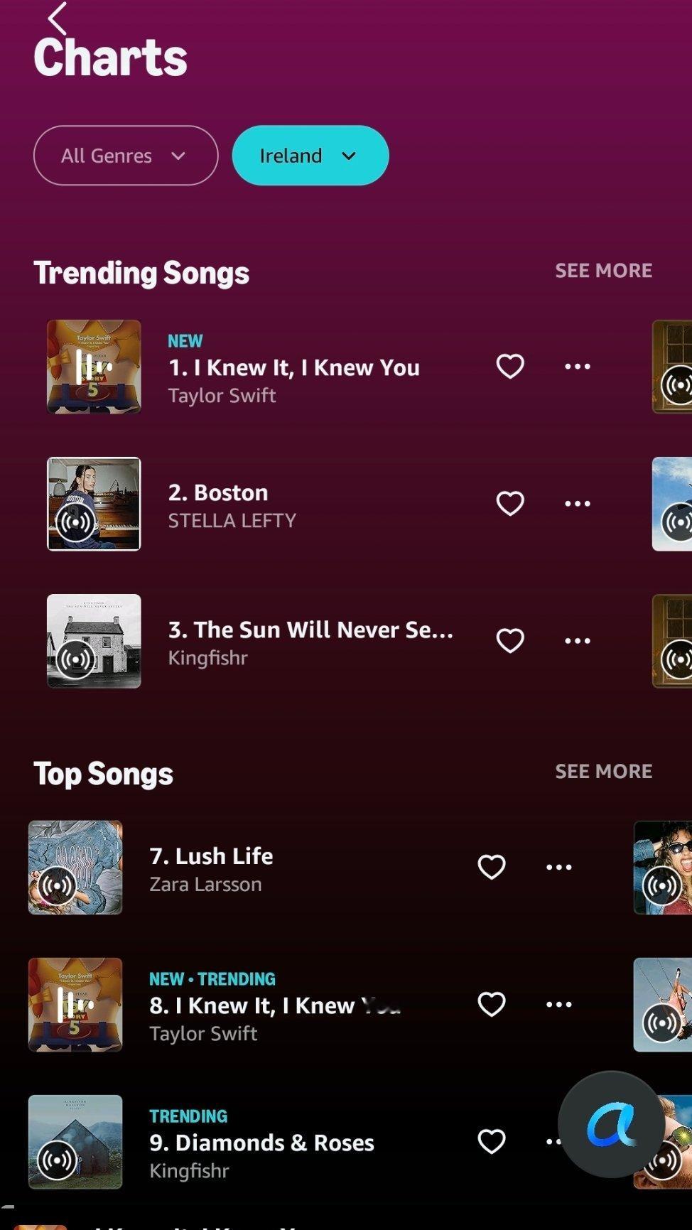 Amazon Music Top Songs霉霉新歌妞妞I Knew It,I 