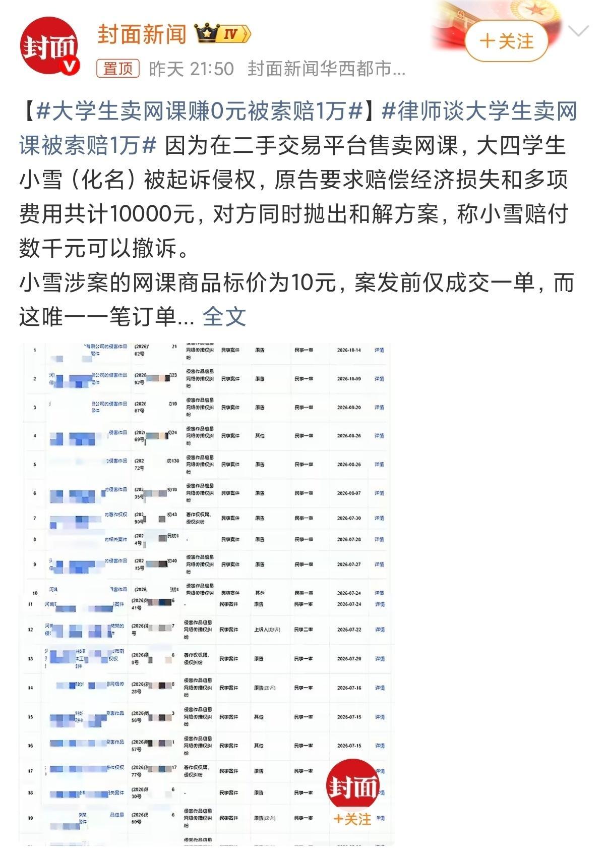 大四学生小雪在二手平台标价10元转卖网课，唯一成交的订单竟是原告专门拍下取证，实