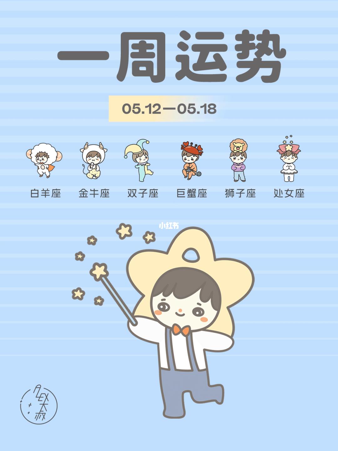 重要的事情发生｜5.12-5.18每周运势