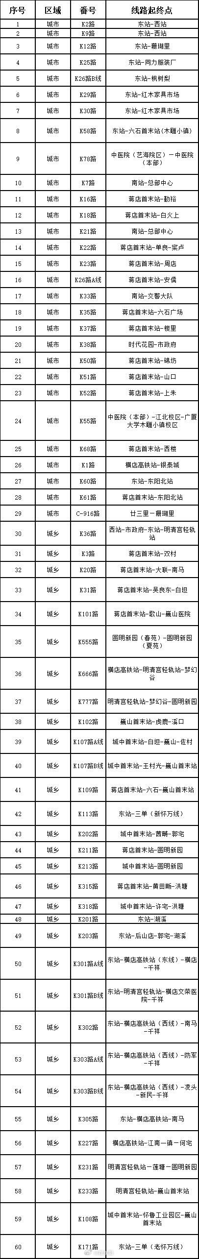 东阳身边事 目前，第18号台风“沙德尔”对我市影响正逐步减弱，从东阳市交通局了解
