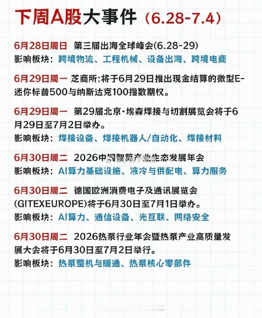 6.28～7.4下周：财经热点事件前瞻！1.机器人2.液冷、算力3.通信设备4.