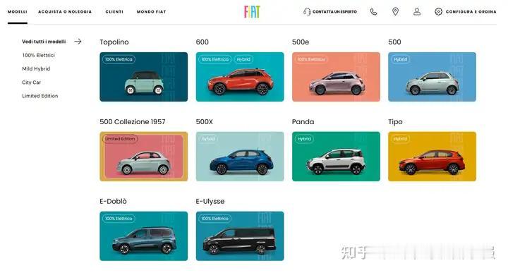 为什么瓦罐车（旅行车）在中国不受欢迎?

瓦罐车，也就是旅行车（Wagon），在
