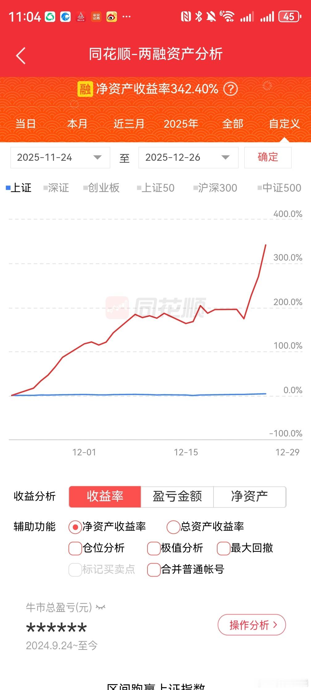 除了涨停的，全面减仓了，一个月342.40%，还算可以了，基本满意 