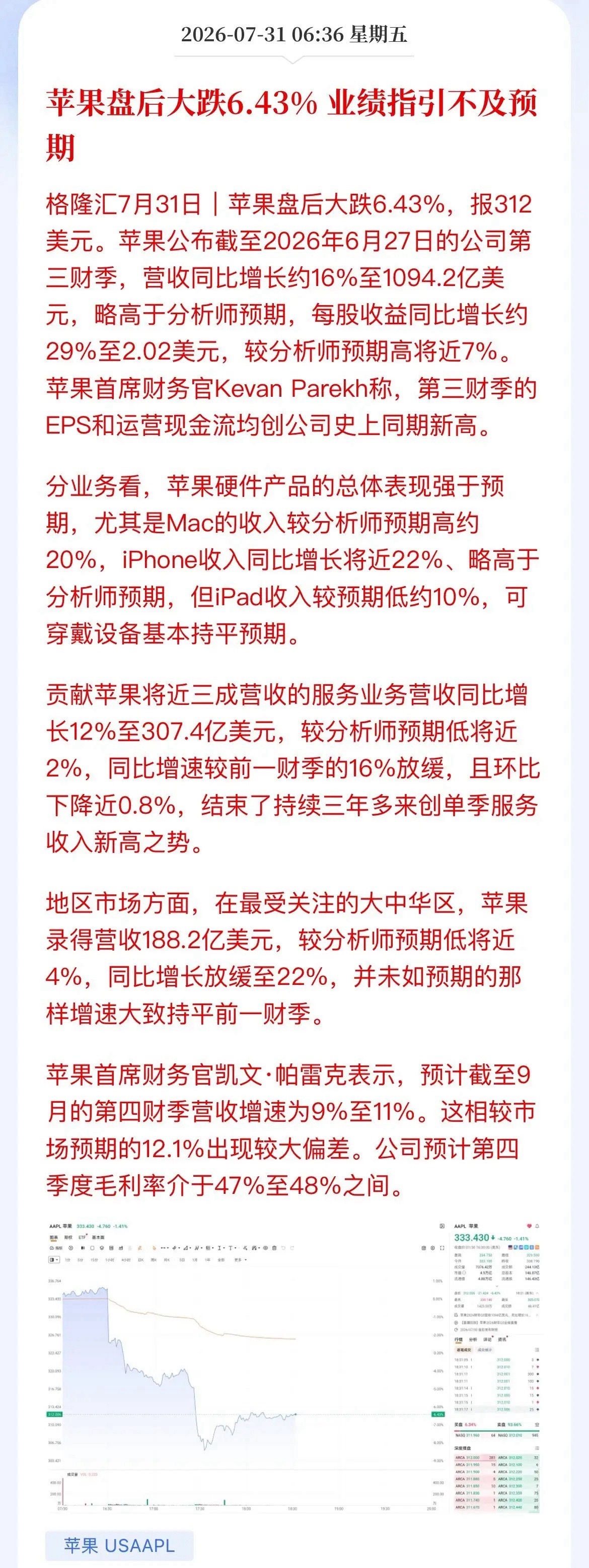 苹果盘后大跌6.43%！财报暴露三大隐患，A股果链慌不慌？苹果盘后重挫6.43%