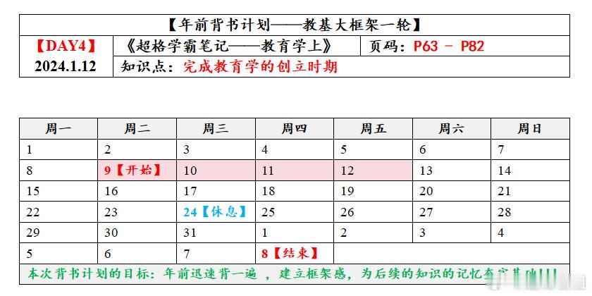 #山东超格年前背诵计划# 年前背诵计划第四天任务已发布四天了，有的同学开始打退堂