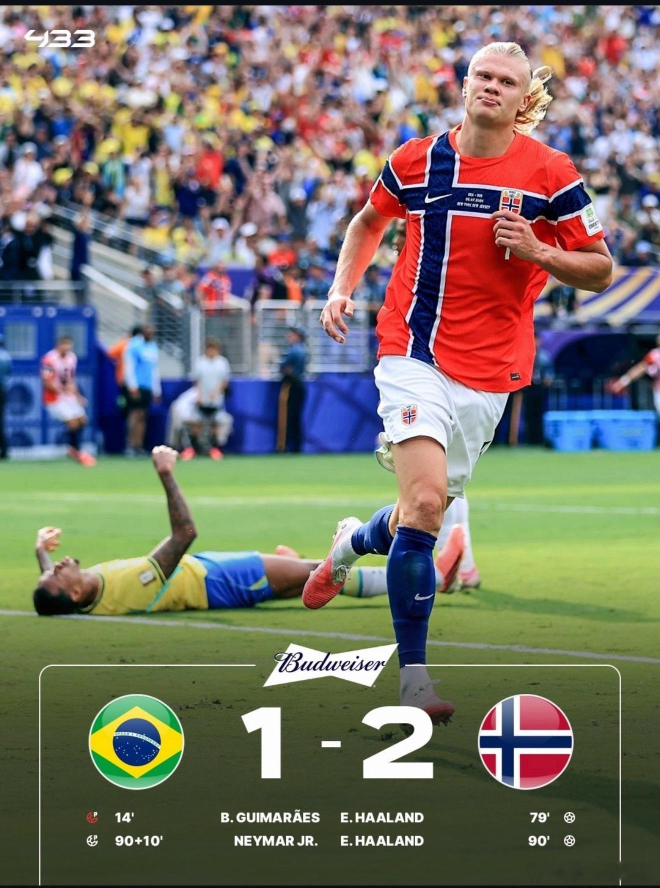 巴西VS挪威世界杯 哈兰！哈兰！哈哈哈哈哈！哈兰德的强在于即便很少触球，也能把握