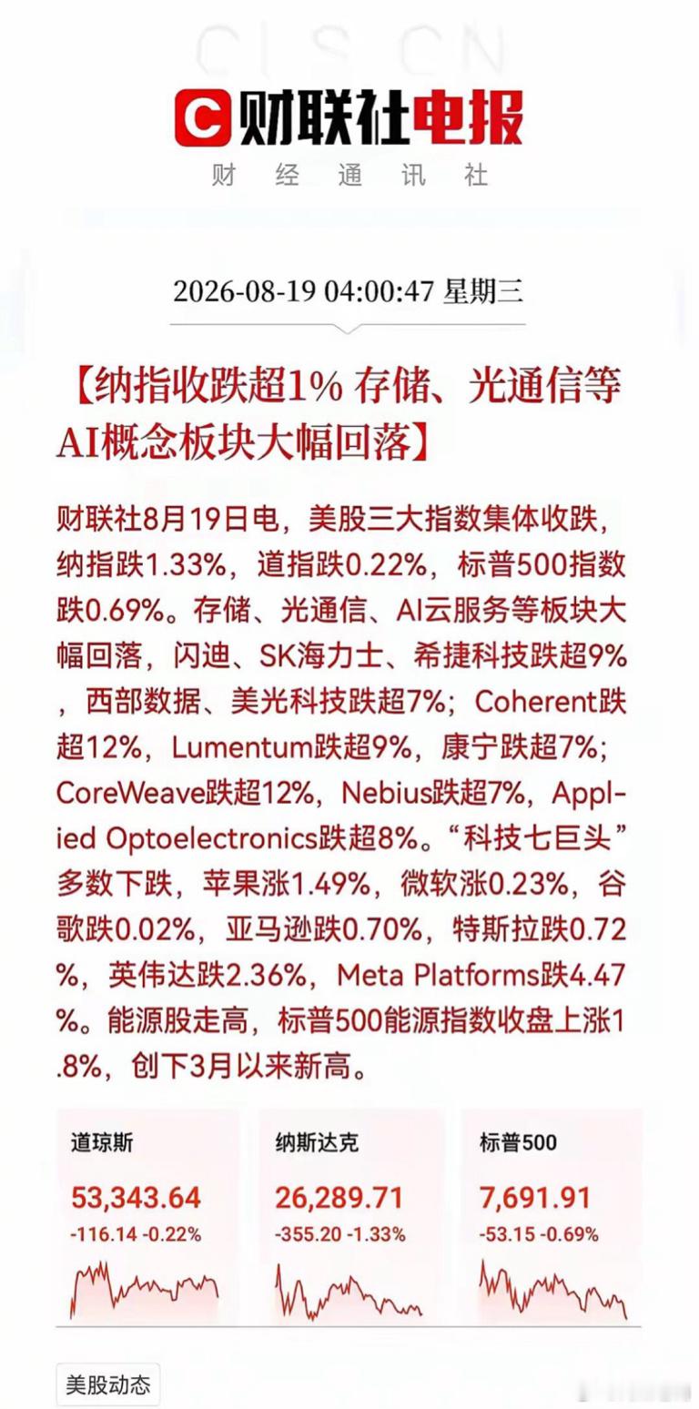 光模块、GPU、存储芯片……就像被集体拔了网线，跌得让人头皮发麻。醒醒吧，别做梦