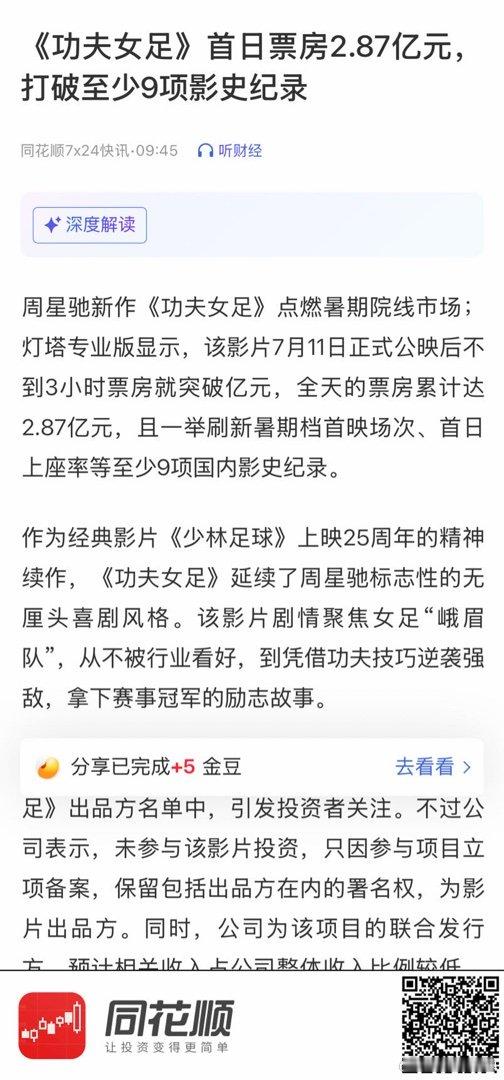 【《功夫女足》首日票房2.87亿元，打破至少9项影史纪录】 网页链接 (来自