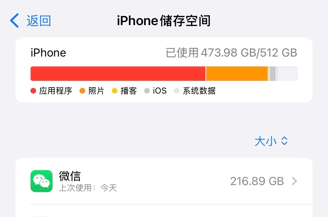你的微信聊天记录有多少G216.89GB，有比我多的吗[吃瓜] ​​​