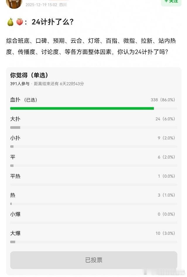 豆瓣er都说24计血扑，iejj们心情如何？ 