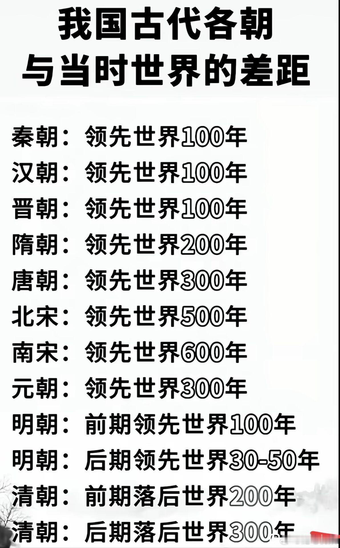 这历史估计是数学老师见教的，学到狗身上去了，京杭大运河明确就是杨广开建的，但没完