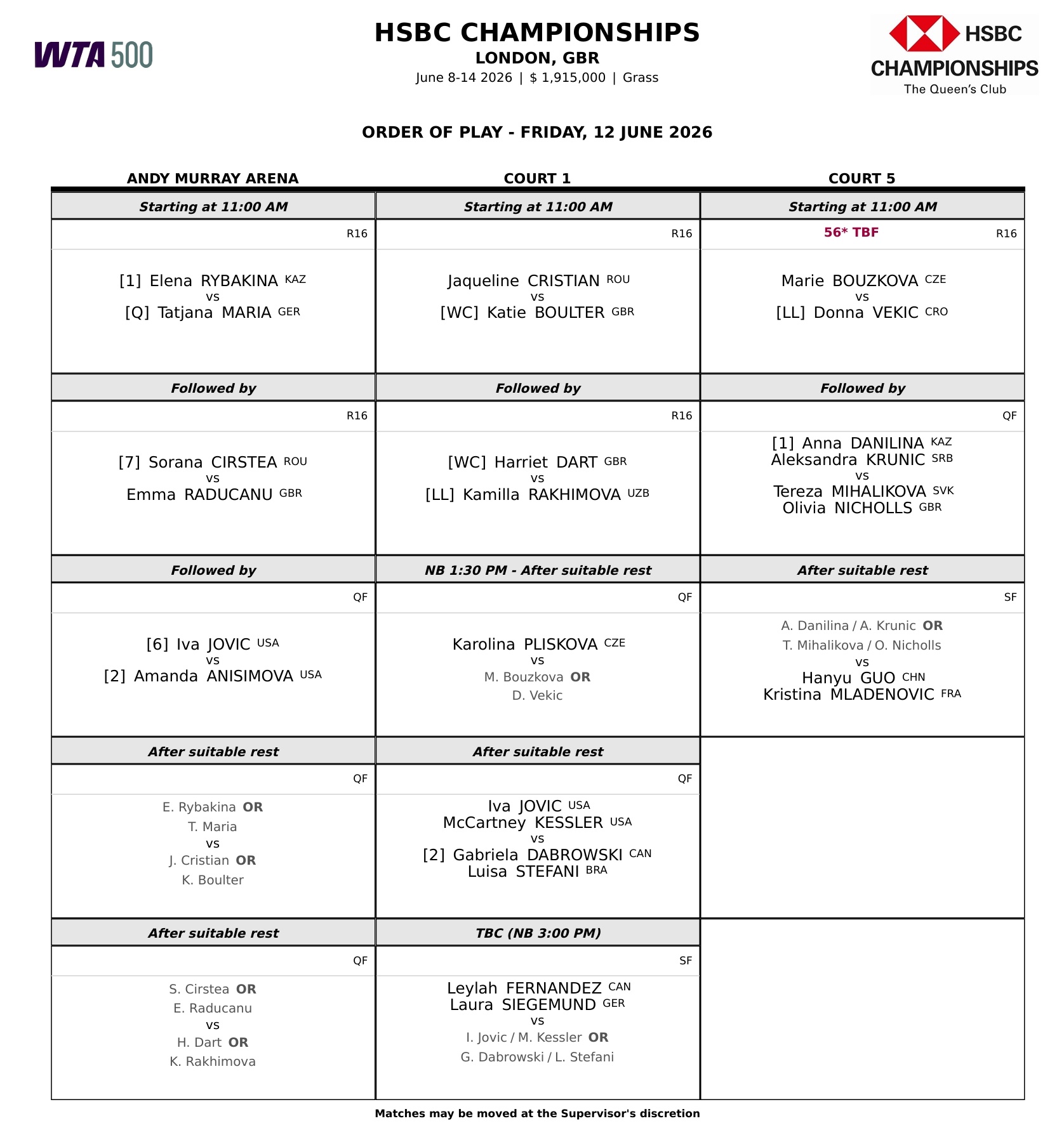 今日赛程📅📍WTA500伦敦站第二轮和1/4决赛同日进行，多位球员迎来一日双