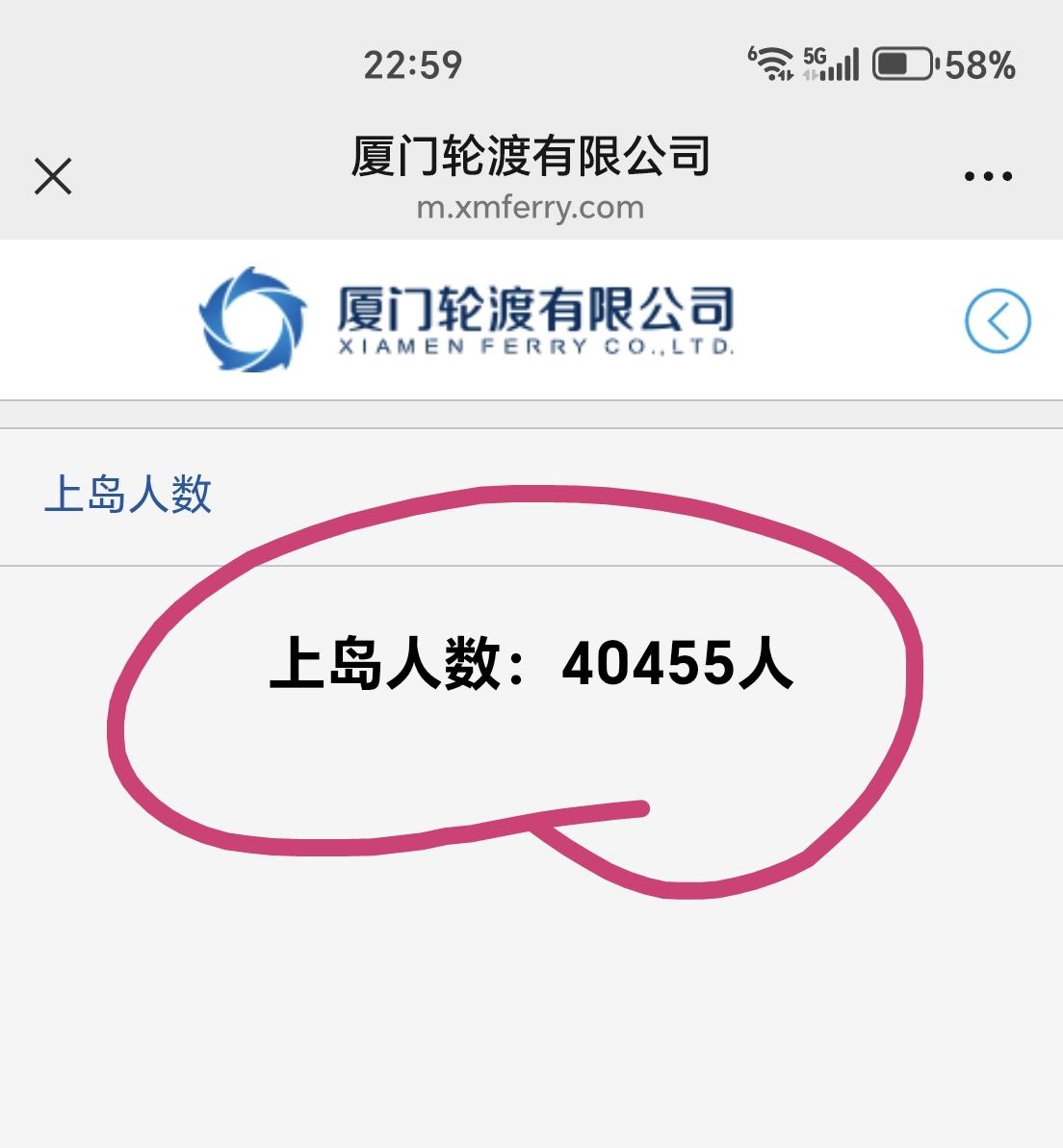 【8月13日（周四)，厦门鼓浪屿上岛人数超过4万人次】

今天是周四，厦门局部出