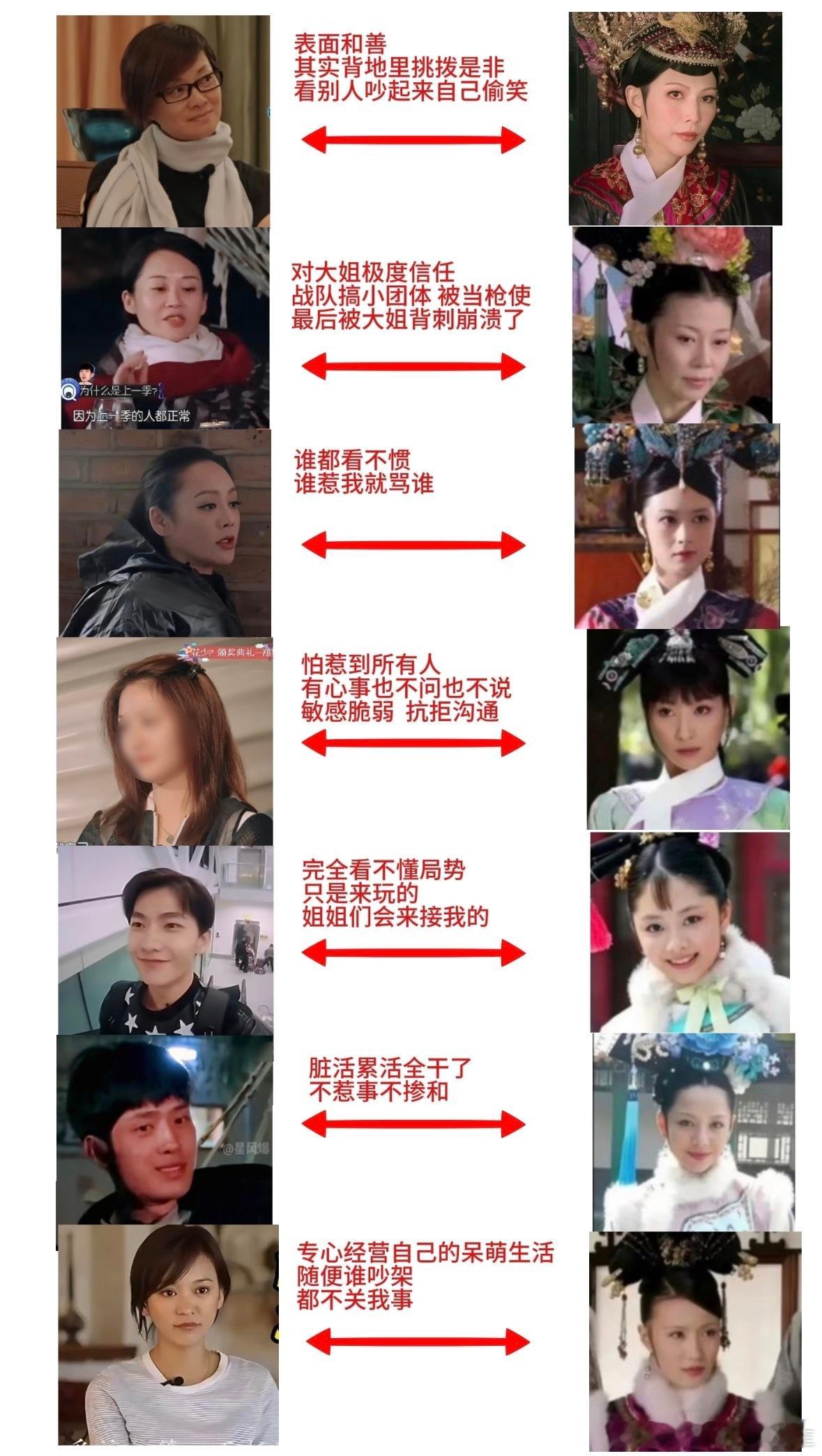 一张需要既懂花学又懂甄学才能看懂的图为什么没有甄嬛[doge]因为没有赢家花少2