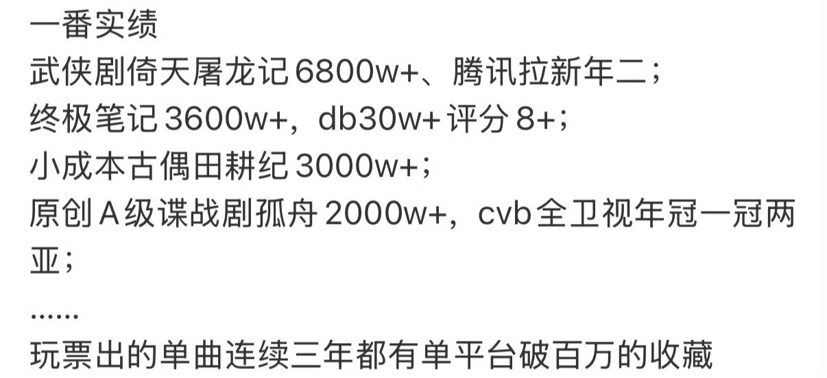 好古早的记忆，好像是尚雯婕打造的黑金旗下的一个团，现在来看看侯明昊和曾舜晞的实绩