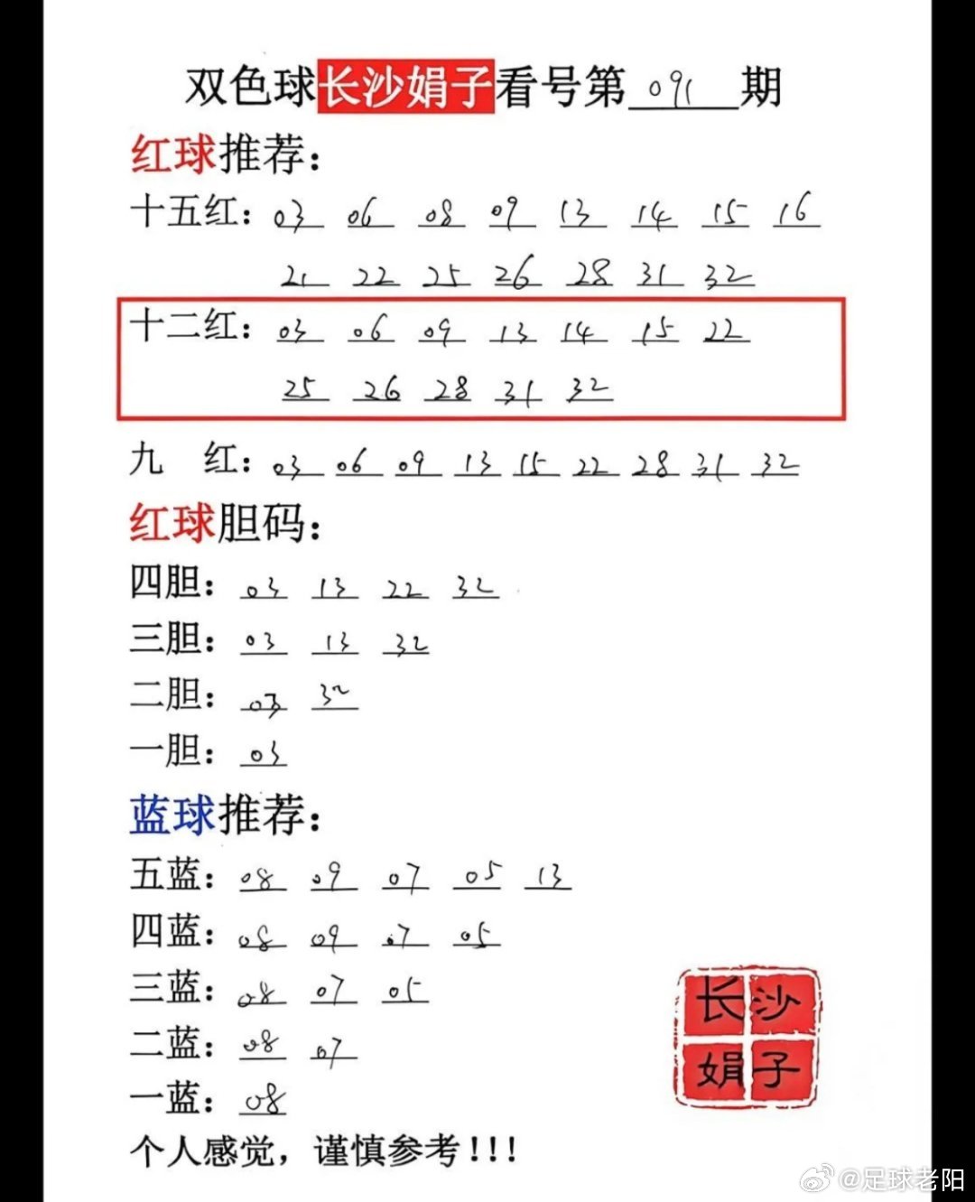 211期排三六码直选定位【432中1040】百位 123            