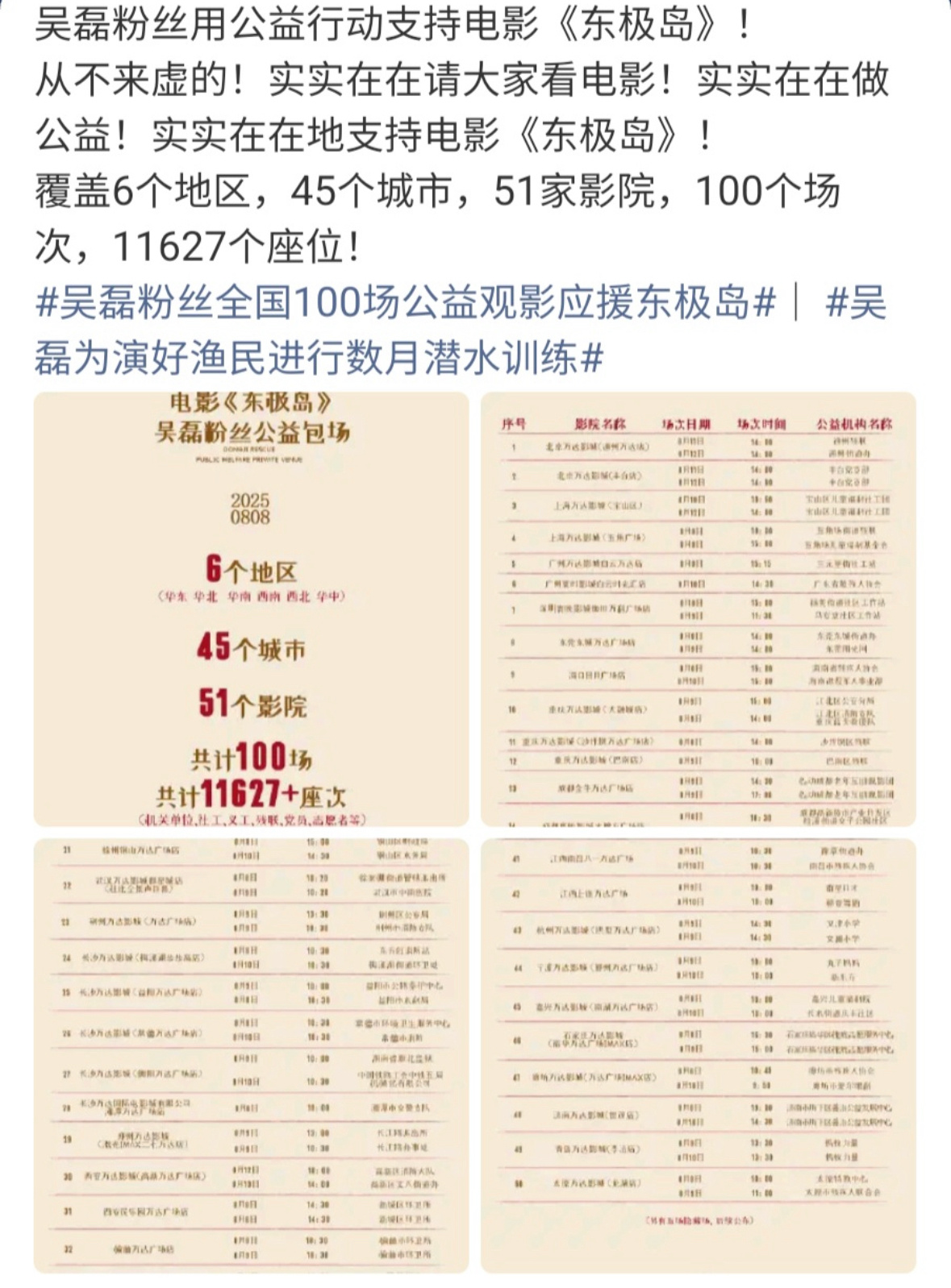 说实话吴磊粉丝真的好爱护吴磊的作品感觉东极岛这电影的宣传全靠吴磊粉丝真的好用心…