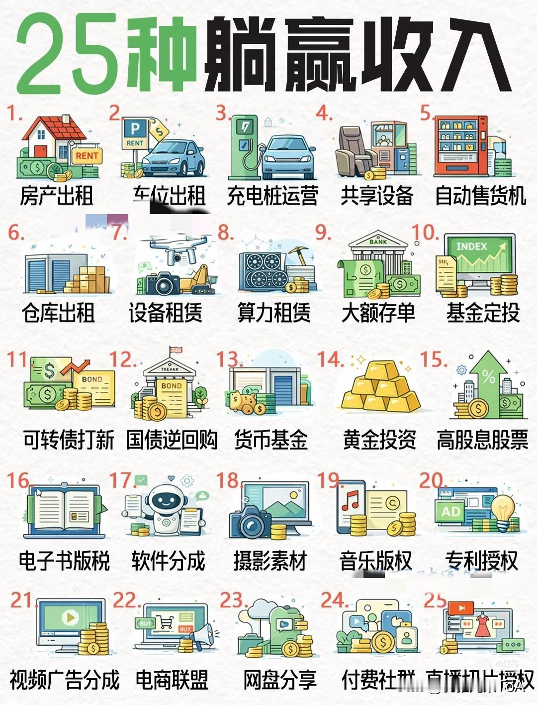 25种“躺赢”收入！不用天天上班也能有钱进账👇
 
家人们，想不想有份“睡着都