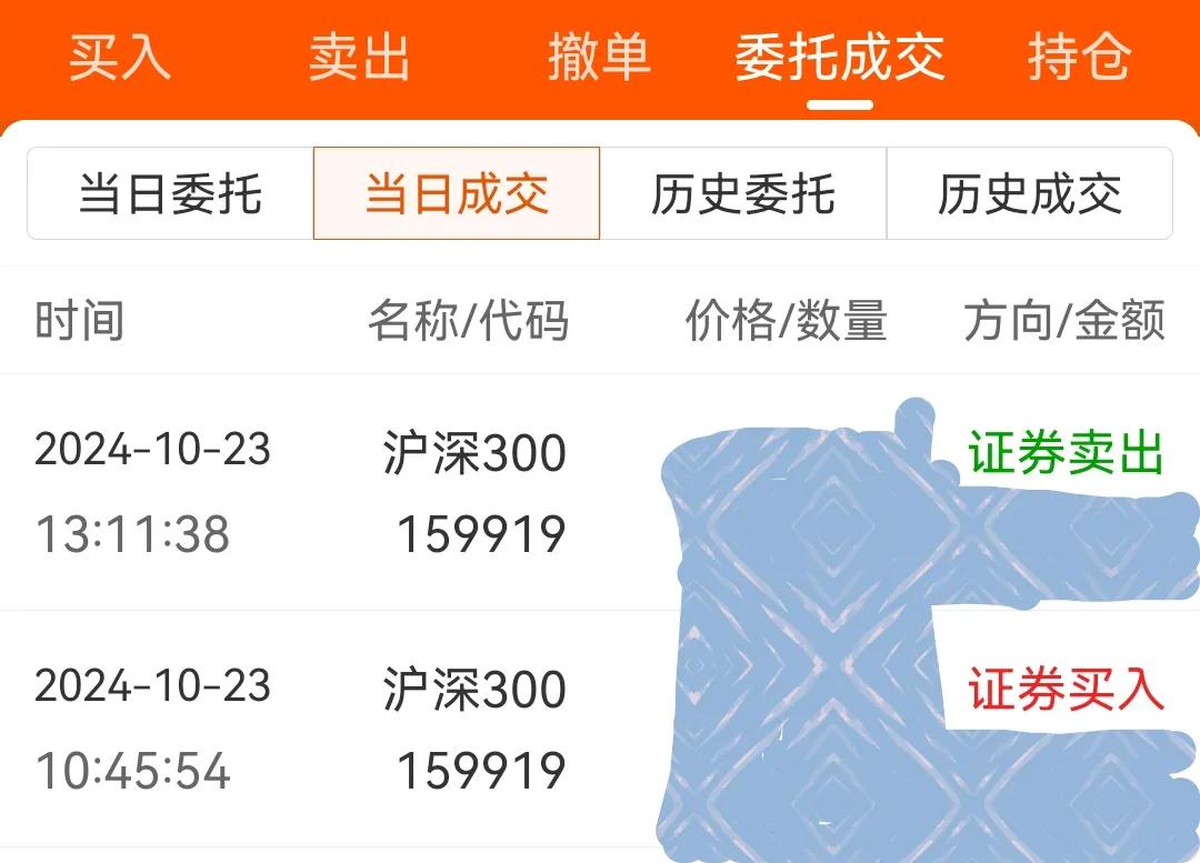 10月23日收评：连续6天实盘分享怎么稳定盈利了
       10月16日以来