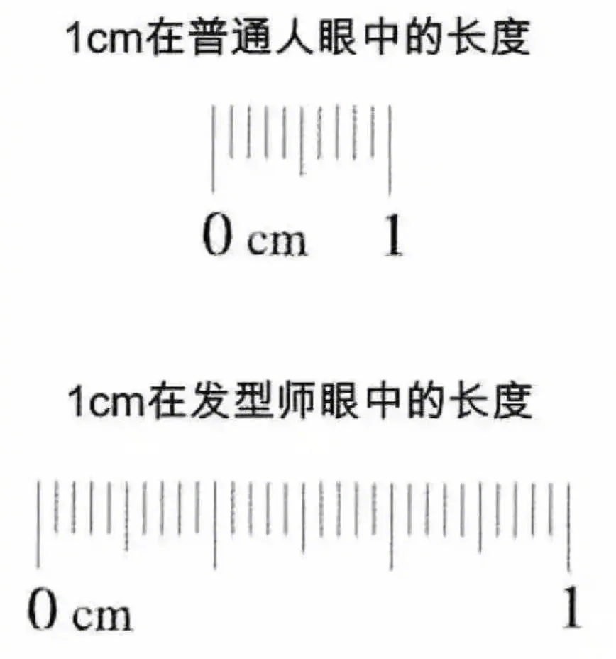 硬核研究所【换种发型能让心情变好】从心理学上来说，改变发型可以让人迅速有新的精神