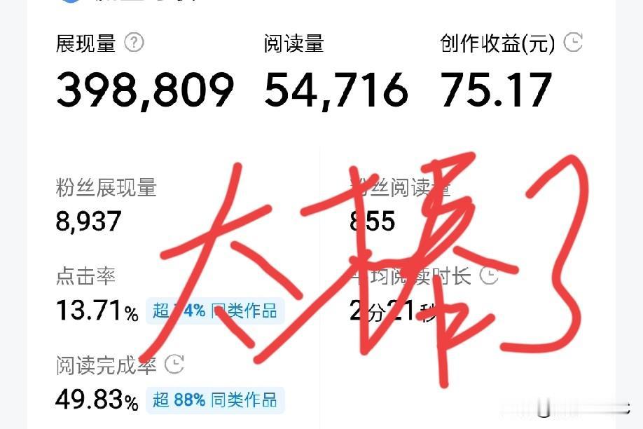 太厉害了吧！万万没想到啊！
昨天看到国民党副主席萧旭芩来大陆国共智库论坛时，在机