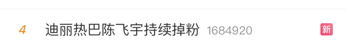 额  真的没有点新词了吗？甚至迪丽热巴和陈飞宇到现在没见到一张图怎么会持续掉粉？