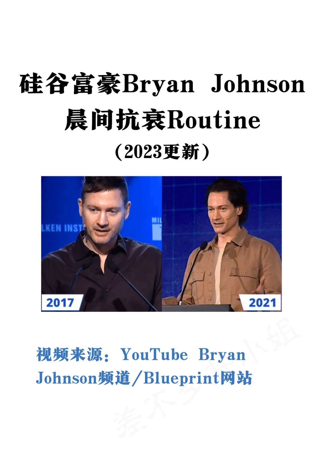 👤硅谷富豪Bryan Johnson：晨间抗衰Routine✅